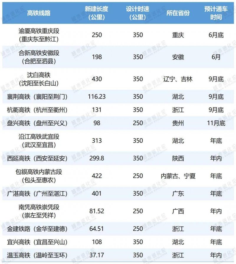 政府标准促进民用无人机产业卫生推动