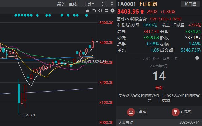 xm外汇开户流程养老变享老　数字适老开启“银发友好”新时代