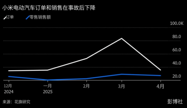 技术力量为防灾减灾注入新动能
