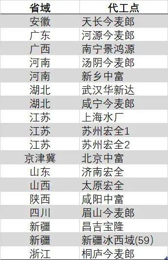 人类衰老干预有了新的细胞治疗思路