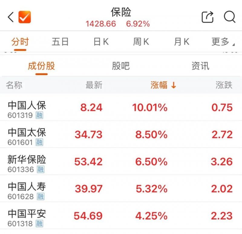 xm外汇平台官网补贴退潮后平台靠什么留住市场