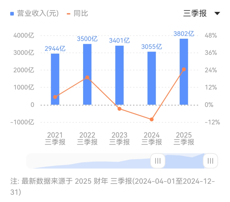 xm外汇平台客服，处理你的交易疑惑，它们究竟有多专业？