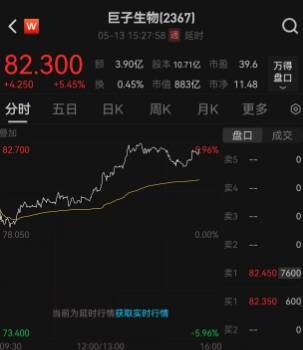 今日外汇行情解析，汇率波动让你财富倍增！