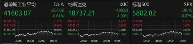 xm外汇官网开户流程介绍拨打xm外汇平台中文客服电话，让交易更顺畅无忧！
